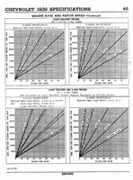 1939 Chevrolet Specs-46.jpg